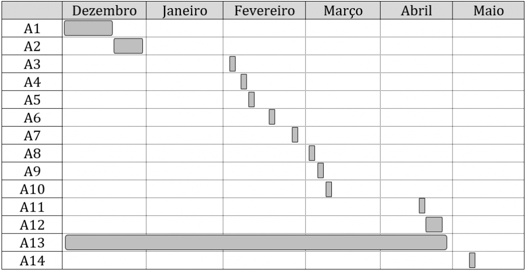 calendario_eleitoral_2016_2019